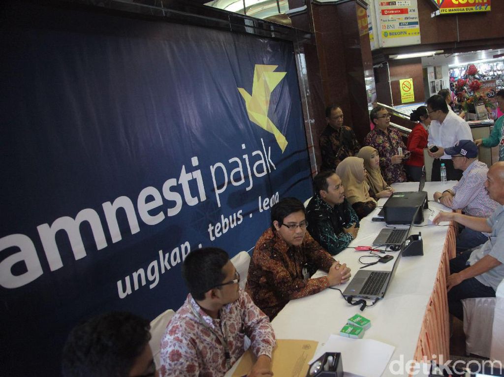 Catat! Sanksi 200% di Tax Amnesty Jilid II Tetap Berlaku, Tapi... Catat! Sanksi 200% di Tax Amnesty Jilid II Tetap Berlaku, Tapi...