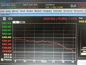 Besok Ada Demo, Pelaku Pasar Ambil Aman Dulu