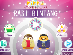 Pippo: Ajak Anak Kita Lebih Seru Belajar Rasi Bintang