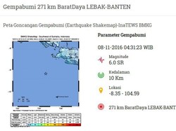 Gempa Bumi 6.0 SR Guncang Lebak Banten