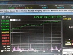Meroket 1,57%, IHSG Ditutup ke 5.470
