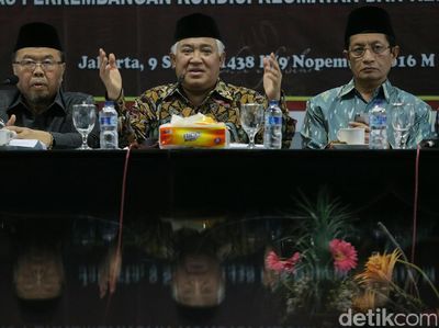 Dewan Pertimbangan MUI Gelar Rapat Pleno