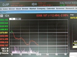 Ini yang Bikin IHSG Anjlok 2,06%