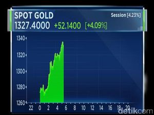 Pasar Saham Goyang, Emas Jadi Pilihan