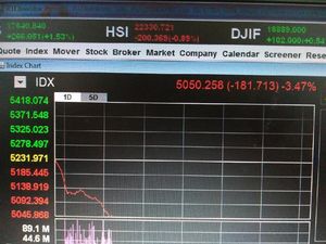 Jatuh 3,47%, IHSG Lengser ke 5.000