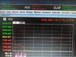 Jatuh 3,47%, IHSG Lengser ke 5.000