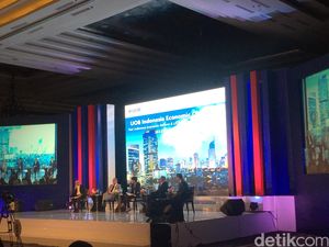 Melihat Ekonomi RI dari Sudut Pandang Bank Asing