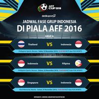 Indonesia Vs Thailand Di Laga Pertama Ini Jadwal Piala AFF 2016 Indonesia Vs Thailand Di Laga Pertama Ini Jadwal Piala AFF 2016