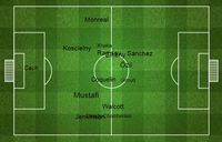Pergantian Pemain Jitu Hindarkan Arsenal dari Kekalahan atas MU