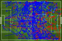 Padatnya Lini Tengah Akhiri Rekor Buruk Madrid atas Atletico