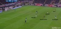 Blok Tinggi Inter Milan Paksa AC Milan Meraih Hasil Imbang