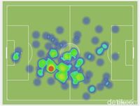 Blok Tinggi Inter Milan Paksa AC Milan Meraih Hasil Imbang