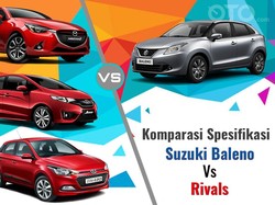 Komparasi Spesifikasi Suzuki Baleno dengan Penantangnya