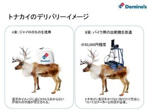 Hadapi Musim Dingin, Rusa Kutub di Jepang Sudah Dilatih untuk Mengantar Pizza! Hadapi Musim Dingin, Rusa Kutub di Jepang Sudah Dilatih untuk Mengantar Pizza!