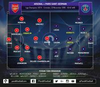 Arsenal dan PSG Akan Saling Menekan Sejak Awal Pertandingan