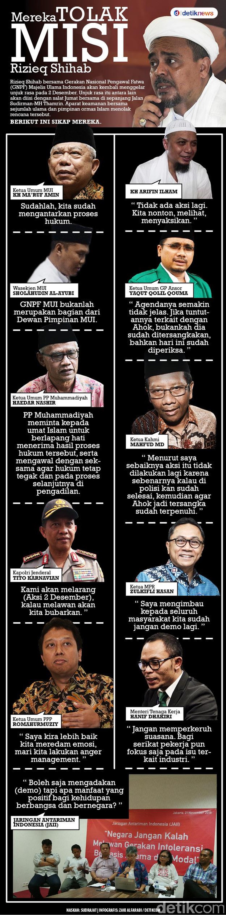 Makar, Ancaman Hukumannya Mati