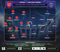 Pertandingan Intensitas Tinggi Minim Kreasi