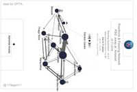 Pertandingan Intensitas Tinggi Minim Kreasi