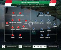 Ferdinan Sinaga Jadi Kunci Kemenangan 'Merah Putih'