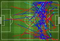 Chelsea Lebih Pandai Membongkar Pertahanan Daripada Spurs