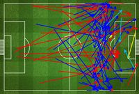 Chelsea Lebih Pandai Membongkar Pertahanan Daripada Spurs