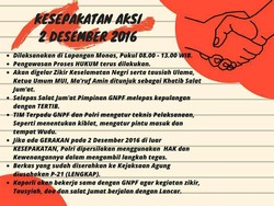 Polisi Sebut tidak Ada Massa Gelar Aksi Damai 2 Desember di Bandung