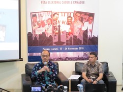 Survei Charta Politika: Elektabilitas Agus 29,5%, Ahok 28,9%, Anies 26,7%