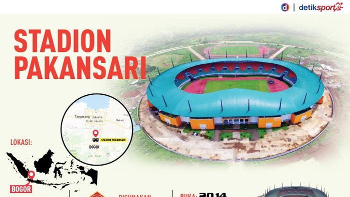 Infografis Stadion Pakansari