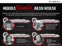 Mereka Disangka Akan Makar?