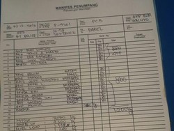 Evakuasi Pesawat Polri yang Jatuh Terkendala Cuaca Buruk