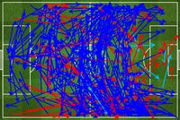 Serangan Balik Chelsea Berbuah Kemenangan atas Manchester City