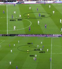 Kegagalan Barcelona Memanfaatkan Celah Lini Tengah Real Madrid