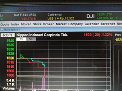 Saham Sari Roti Anjlok 1,32%