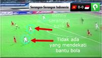 Meski Terus Ditekan, Indonesia Akhirnya Lolos ke Final Piala AFF