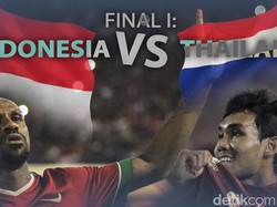 Live Report: Indonesia vs Thailand