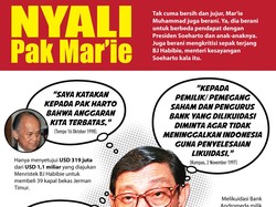 Nyali Pak Marie