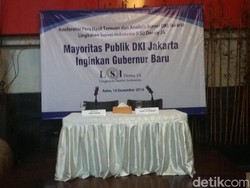 LSI Denny JA: 60,3% Warga DKI Ingin Gubernur Baru, Agus Menang Lawan Anies