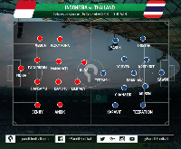 Respons Tepat Riedl Kalahkan Thailand di Babak Kedua