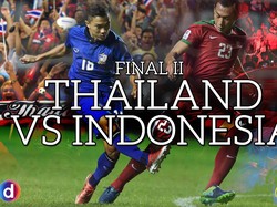 Turun Minum, Indonesia Tertinggal 0-1 dari Thailand