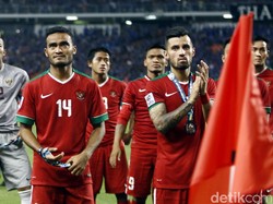 Thailand + Rajamangala Kombinasi yang Mengerikan untuk Indonesia