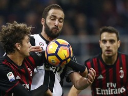 Juventus Harus Tampil Tanpa Cela untuk Kalahkan Milan