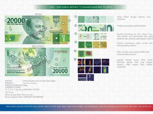 Mau Dapat Uang Rupiah Desain Baru? Ayo ke Sini