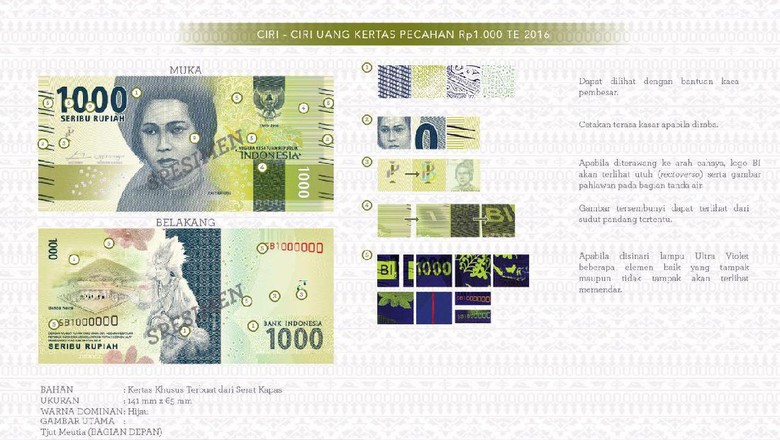 Cut Meutia Tidak Berjilbab di Uang Rupiah Baru, Ini Penjelasan BI