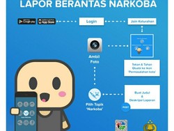 Keren! Polres Jaksel Manfaatkan Qlue Berantas Narkoba