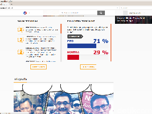 Mau Titip Pesan ke Cagub-Cawagub DKI? SMS Aja ke detikcom!