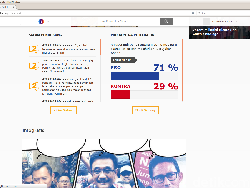 Mau Titip Pesan ke Cagub-Cawagub DKI? SMS Aja ke detikcom!