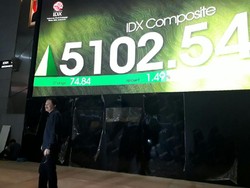 Jokowi Dijadwalkan Tutup Perdagangan Bursa Saham Akhir Tahun