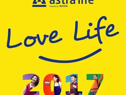 Resolusi vs Aksi Nyata