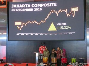 IHSG Dibuka Bertambah 12 Poin IHSG Dibuka Bertambah 12 Poin