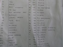 Korban Kapal Zahro di RS Atmajaya Pluit Sebagian Sudah Pulang